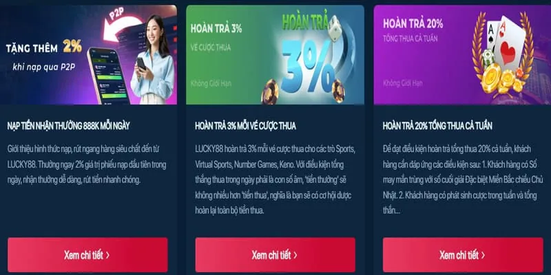Công nghệ bảo mật của pkwin đăng nhập